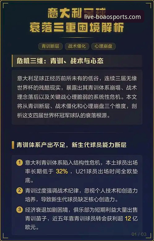 意大利足球困境深度解析：从三次无缘世界杯看蓝衣军团复兴之路——博澳体育平台观赛指南